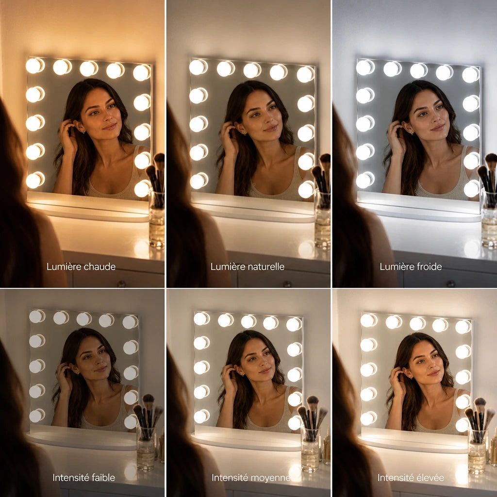 Miroir maquillage Anastasia - blanc